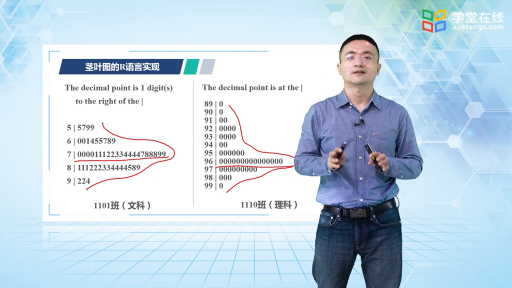  一维数据空间（I）(2)#R语言数据分析 