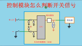 04. 汽车电路从入门到精通（28） 控制模块怎么判断开关信号