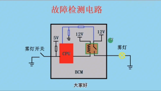 17. 汽车电路从入门到精通（45） 故障检测电路控制原理 #硬声创作季 