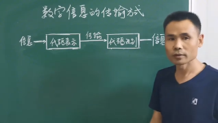 43. 汽車(chē)電路從入門(mén)到精通（67） 數(shù)字信息的傳輸方式你了解了嗎 #硬聲創(chuàng)作季 