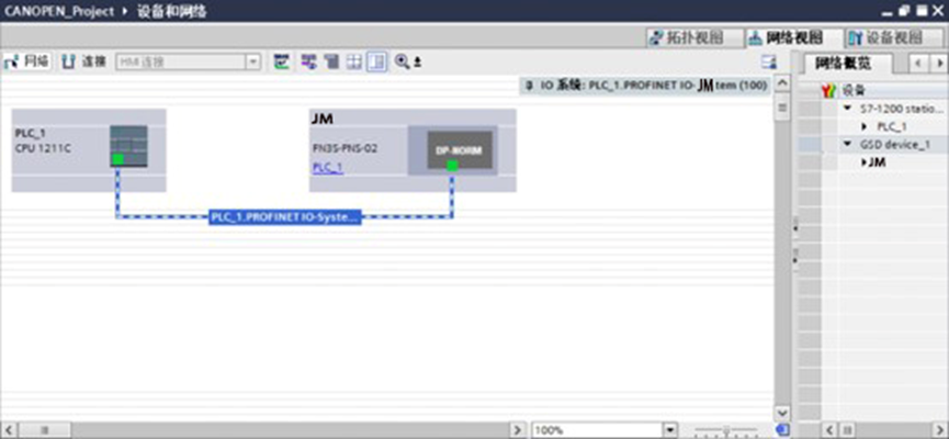 Profinet