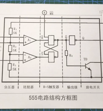 定时器