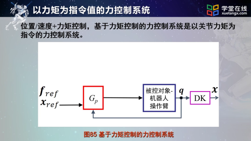 基于力矩控制的力控制系统(2)#机器人知识 