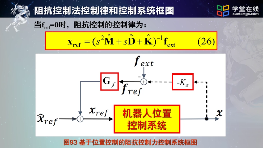 阻抗控制(2)#机器人知识 