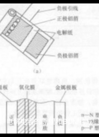 00016 电解电容的原理及BOM材料组成##硬件设计 #电子电工 #硬件 #unicon  