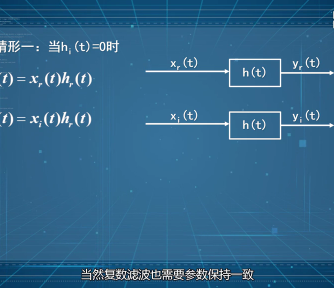 软件无线电