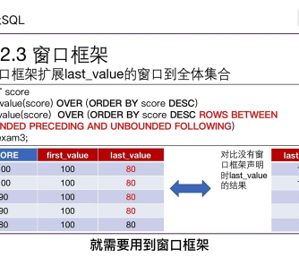 分布式数据