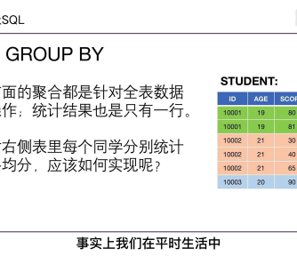 分布式数据