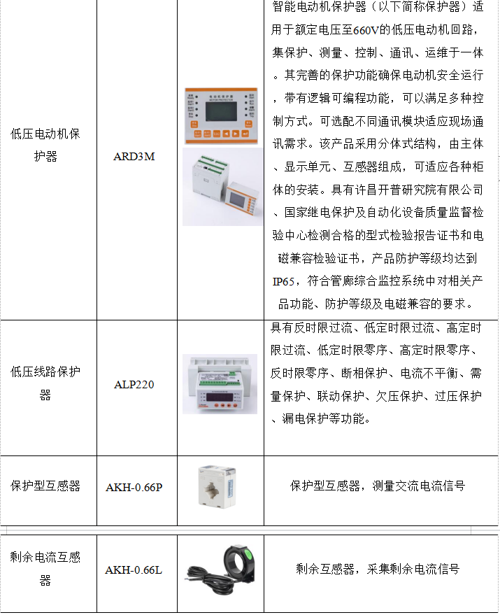 保护器