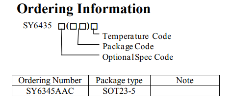 ldo