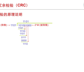 计算机网络,数据,以太网,网络协议