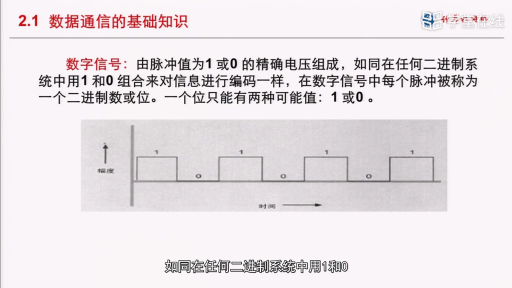  數據通信的基礎知識(2)#計算機網絡 