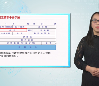 计算机网络,数据,以太网,网络协议