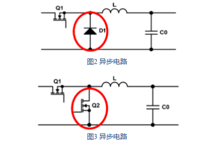 异步电路与同步电路的区别，异步和同步拓扑的优点和缺点