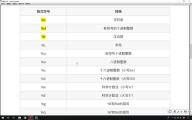 025. Python變量和數據類型：2.12 輸出 拓展格式化字符串