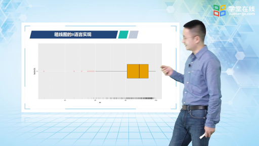  一维数据空间（II）(2)#R语言数据分析 