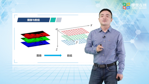  矩阵与数组（II）(3)#R语言数据分析 