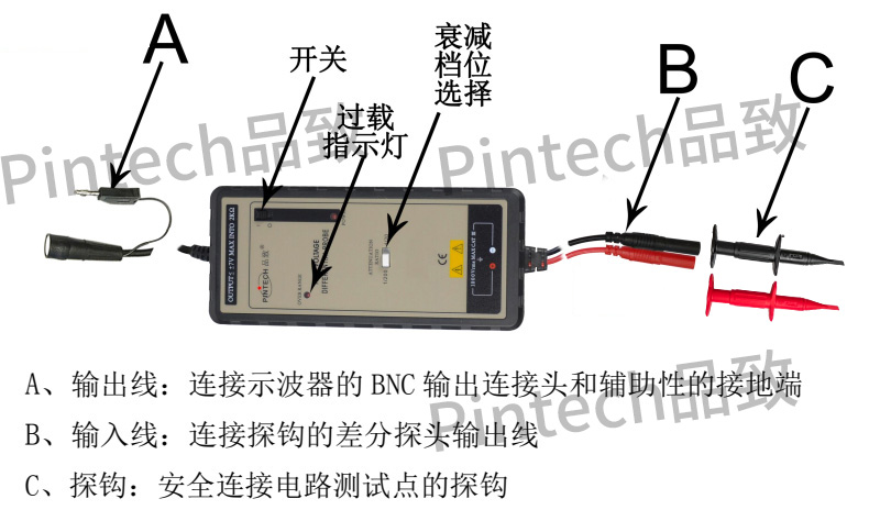 <b class='flag-5'>有源</b>差分<b class='flag-5'>探头</b>的<b class='flag-5'>电压</b><b class='flag-5'>限定</b>和<b class='flag-5'>检查</b><b class='flag-5'>步骤</b>