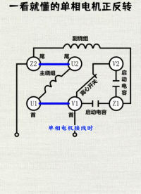 一看就懂的單相電機(jī)正反轉(zhuǎn)