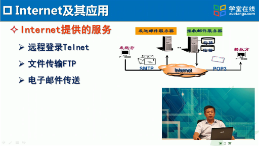 大學計算機：Internet及其應用(02)(2)#大學計算機 