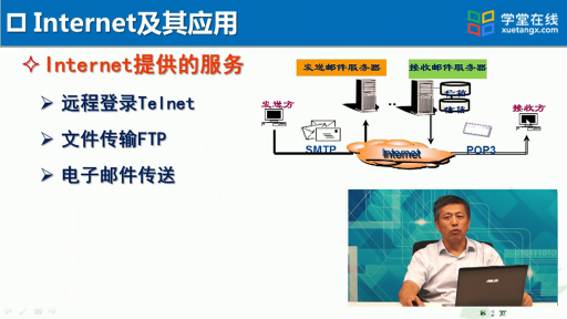 大學計算機：Internet及其應用(03)(2)#大學計算機 