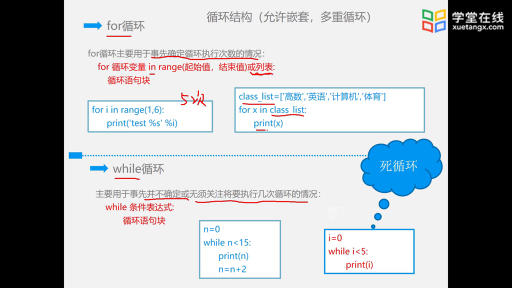 大學計算機：Python 語法總結(5)#大學計算機 