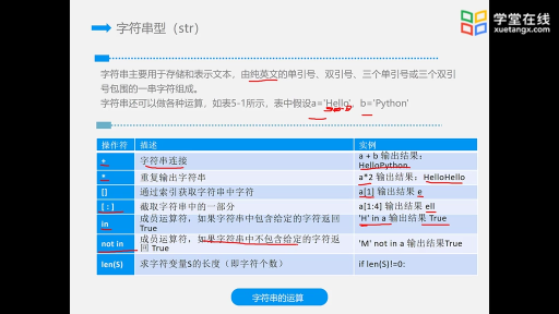 大學(xué)計(jì)算機(jī)：整型、浮點(diǎn)型、布爾型和字符串(3)#大學(xué)計(jì)算機(jī) 