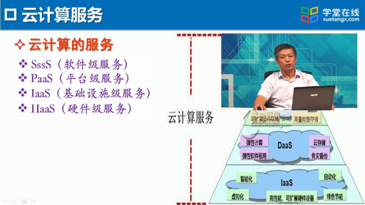 大學(xué)計(jì)算機(jī)：新技術(shù)應(yīng)用(2)#大學(xué)計(jì)算機(jī) 