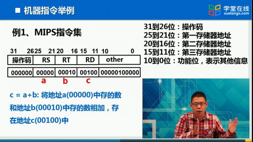 大學(xué)計(jì)算機(jī)：機(jī)器指令(2)#大學(xué)計(jì)算機(jī) 