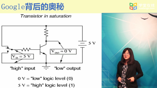 大學(xué)計算機：谷歌背后的技術(shù)(2)#大學(xué)計算機 