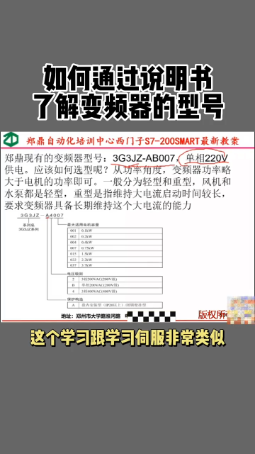 如何通过说明书，了解变频器的型号？