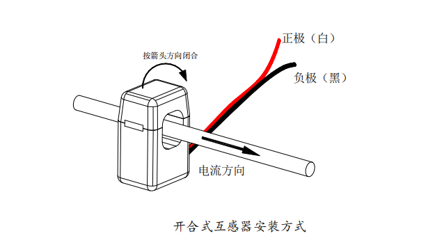 互感器