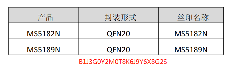 <b class='flag-5'>MS</b>5182N/<b class='flag-5'>MS</b>5189N可以替代AD7689，16bit、4/8 通道、200KSPS、 SAR 型 <b class='flag-5'>ADC</b>