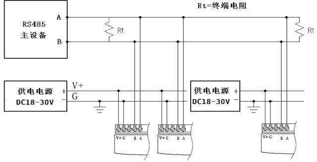 ethercat