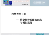 35. 36 歷史趨勢視圖的組態(tài)與模擬運行承接上講