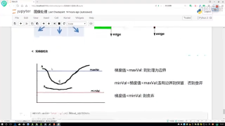 089. 6 3 邊緣檢測效果 #硬聲創作季 