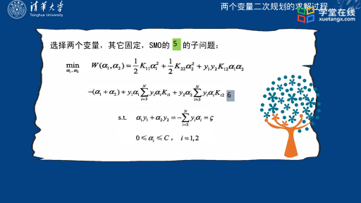  序列最小最优化算法(2)#大数据机器人 