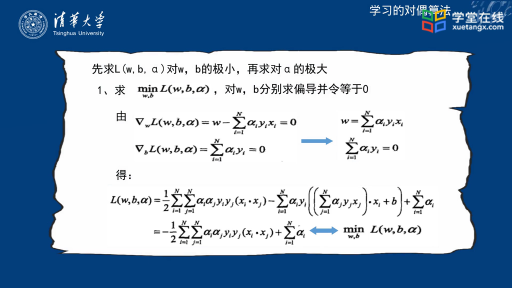  凸优化问题的基本概念(3)#大数据机器人 