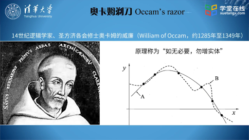 奧卡姆剃刀定理(2)#大數據機器人 