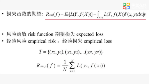 學(xué)習(xí)方法三要素(2)#大數(shù)據(jù)機(jī)器人 