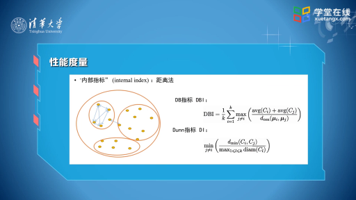 性能度量(01)(2)#大數據機器人 