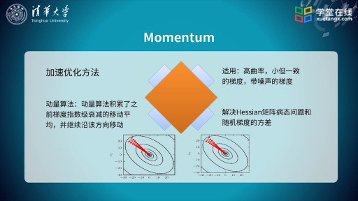 神经网络的优化算法(2)#大数据机器人 