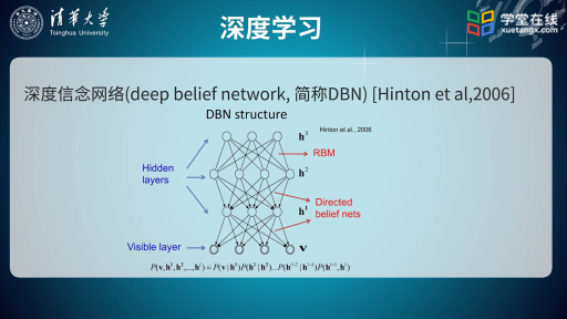 深度学习(2)#大数据机器人 