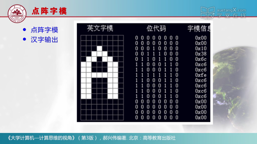  漢字及其編碼(3)#大學計算機 