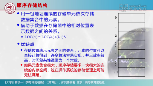 數(shù)據(jù)結(jié)構(gòu)(3)#大學(xué)計(jì)算機(jī) 