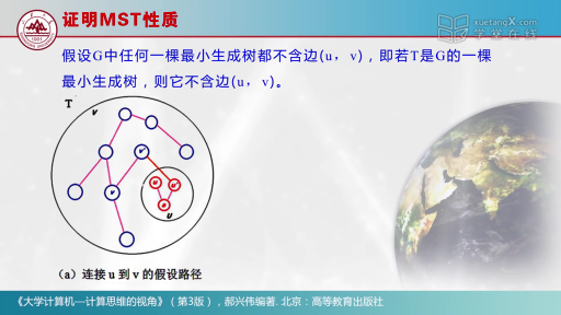 生成樹和最小生成樹(2)#大學(xué)計(jì)算機(jī) 