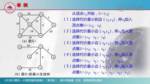 生成樹和最小生成樹(3)#大學計算機 