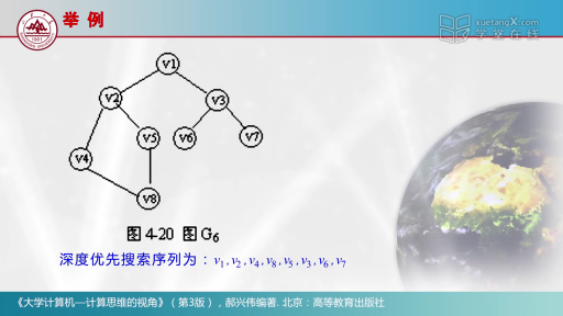 圖的遍歷(2)#大學(xué)計(jì)算機(jī) 