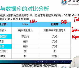 大数据分析