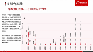 63.第5節(jié) PowerBI實戰(zhàn)：19 數(shù)據可視化總結